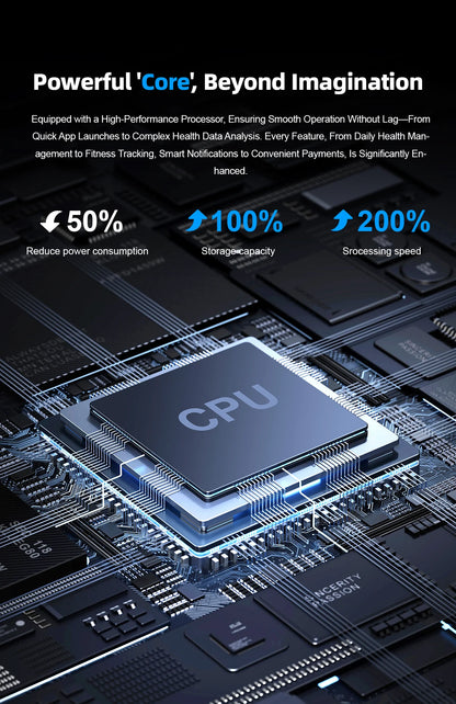 2025 new smart watch, 1.96-inch sports watch, IP67 waterproof, 110+ sports mode, fitness activity tracker, ultra-thin watch.