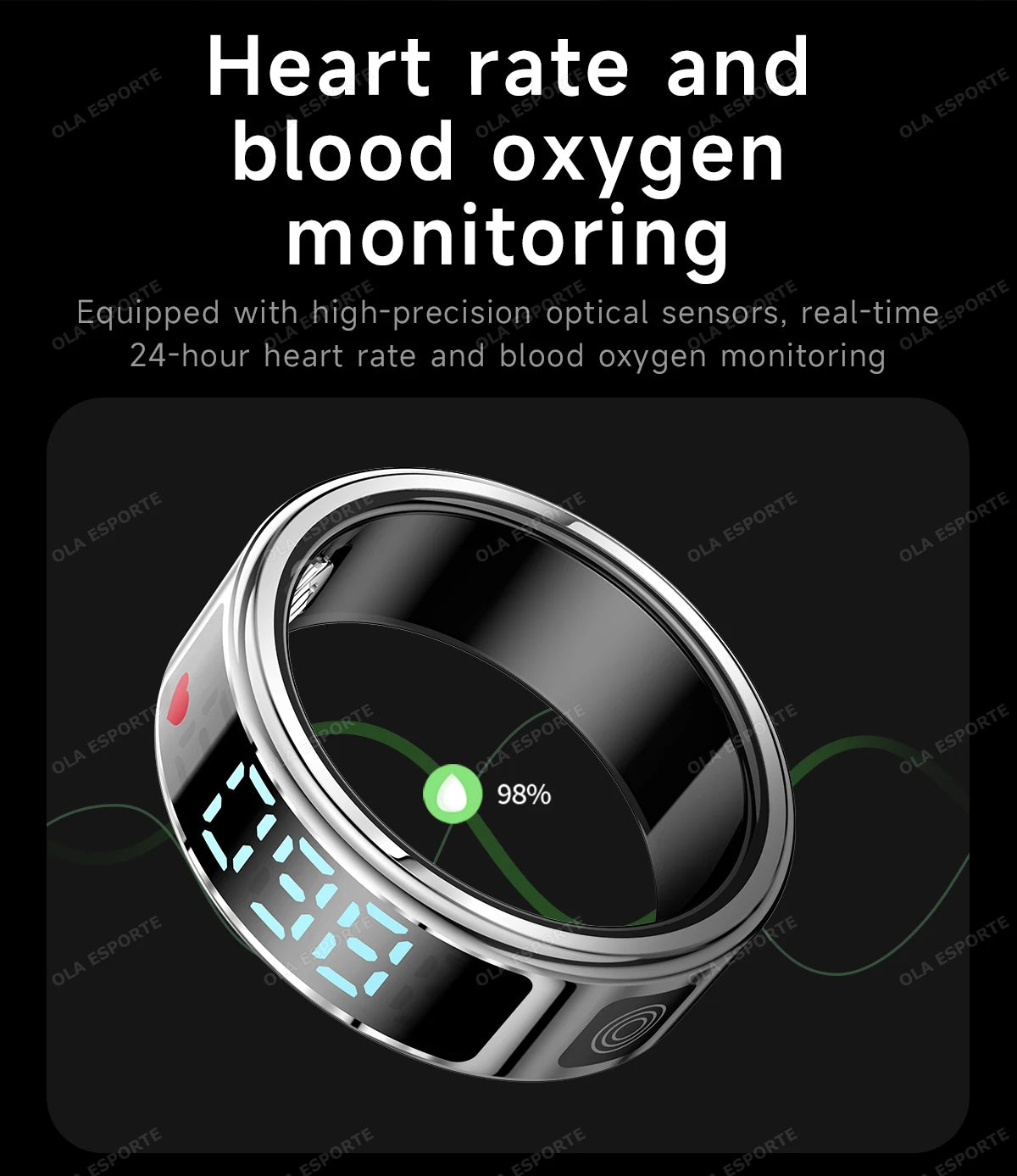 Xiaomi Smart Ring 2025 Display Screen Gestures Control Video 5ATM Waterproof Remote Camera Blood Oxygen Monitor Sports ring New