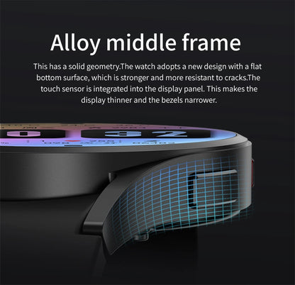 2025 New Watch 6 Pro Customized Watch Face Voice Call smartwatch Men GPS Sports Fitness Tracker Women Smart Watch IOS Android