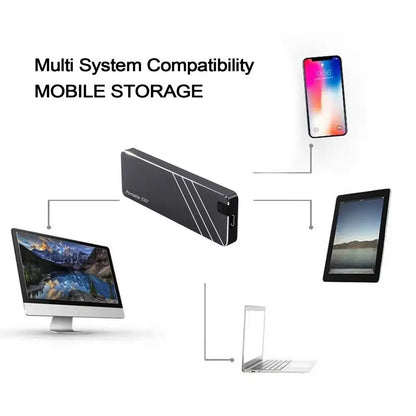 Portable External Storage Drive SSD 1Tb Hard Drive Portable Storage High Speed Transfer For PC, Desktop, Laptop, Phones