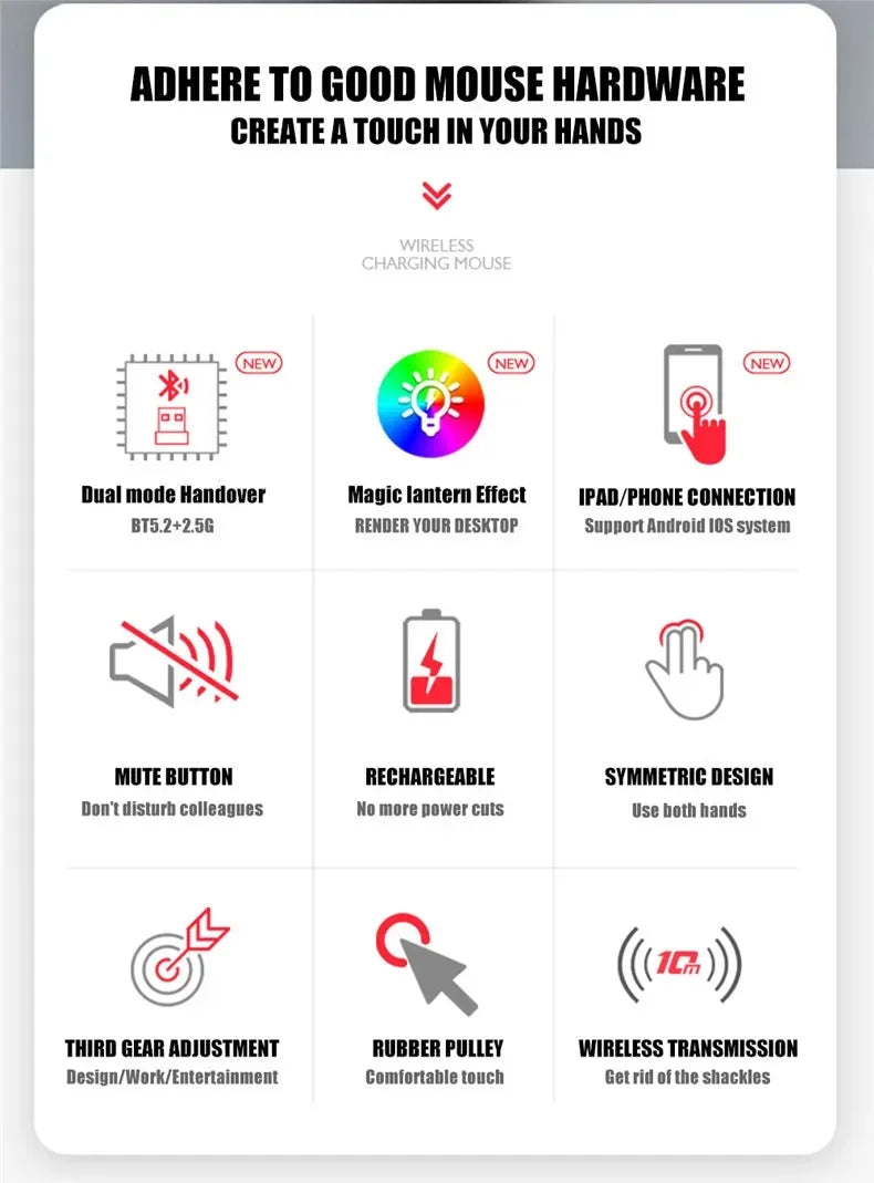 New Gaming Mouse Wireless Bluetooth Dual Mode Silent Rechargeable USB 2.4G DPI 1600 Optical Ergonomics Suitable for Laptops