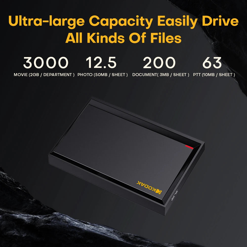 KODAK Portable External Hard Drive PHDD 500G/1TB High-Speed Storage for PC, Laptop, PS5, PS4 Lag-Free Gaming & Large File Transf