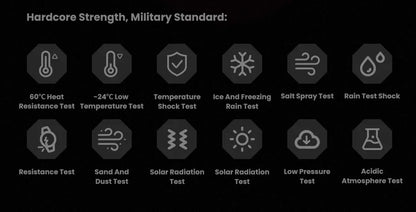 New Outdoor Built-in GPS Smart Watch Men 1.43'' AMOLED Display Compass 3ATM Waterproof Swimming Grade Bluetooth Call Smartwatch