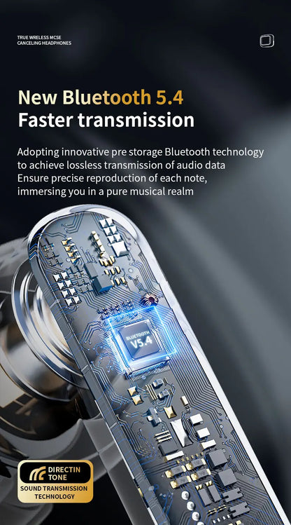 Wireless Earbuds With Touch Screen In-Ear Earphone ANC Noise Cancellation Long Battery ENC Mic Compatible With IOS Android