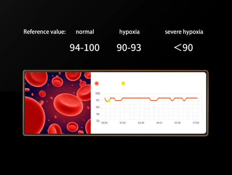 2025 smart ring for women,Sleep, Heart Rate,Oxygen Monitor, 5ATM Waterproof,Bluetooth TK5 sports rings for men,Holiday Gift