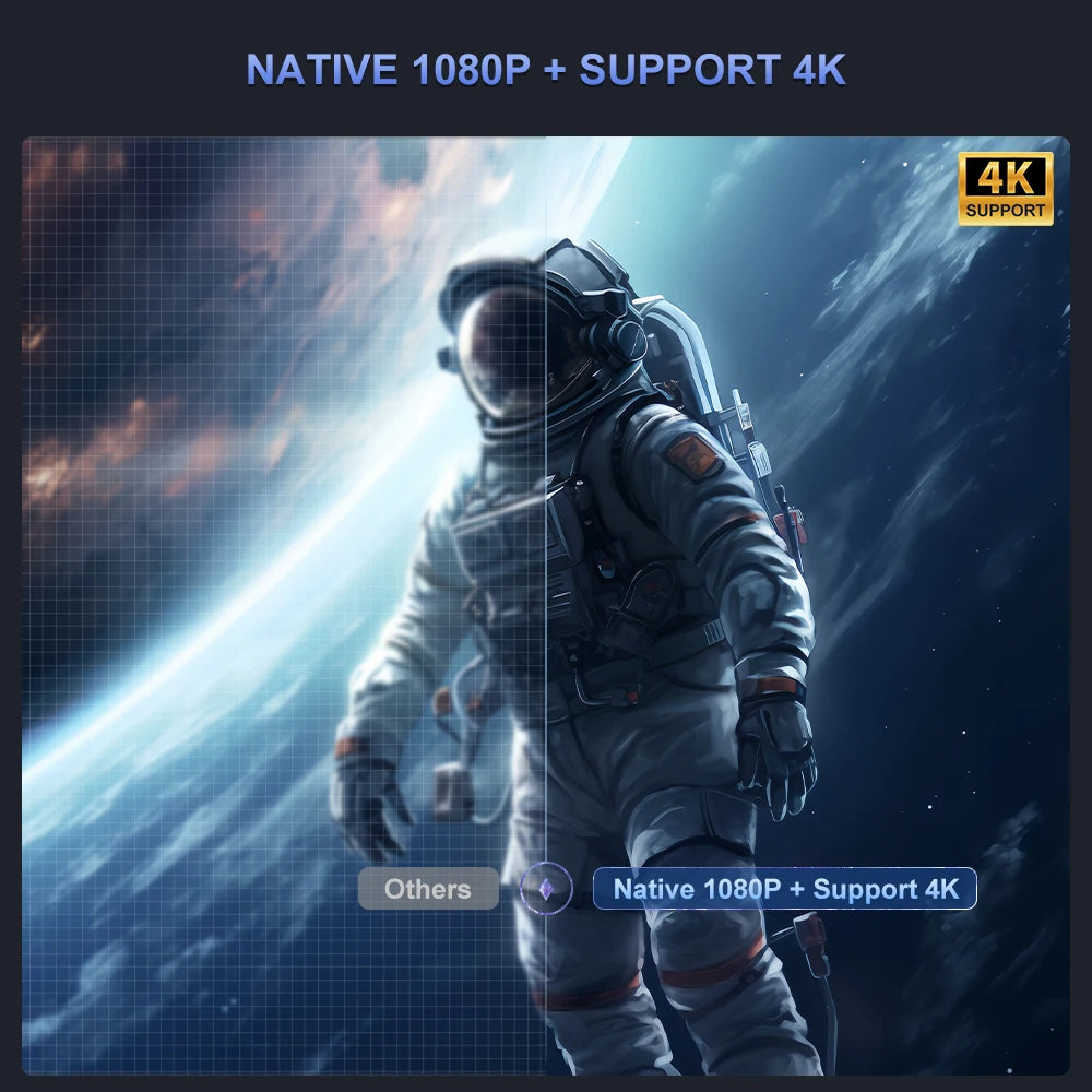 Touyinger Q12W PRO Full HD 1080P Projector 4K 2800 ANSI Android 12 Cinema Beam Projector for Home Education Conference Video