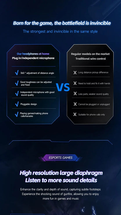 E-Sports Gaming Headset 7.1 Surround Sound Hifi Stereo Wired headphones 3.5mm/Type-C In-Ear dual Mic PUBG Gaming Earphone Earbud