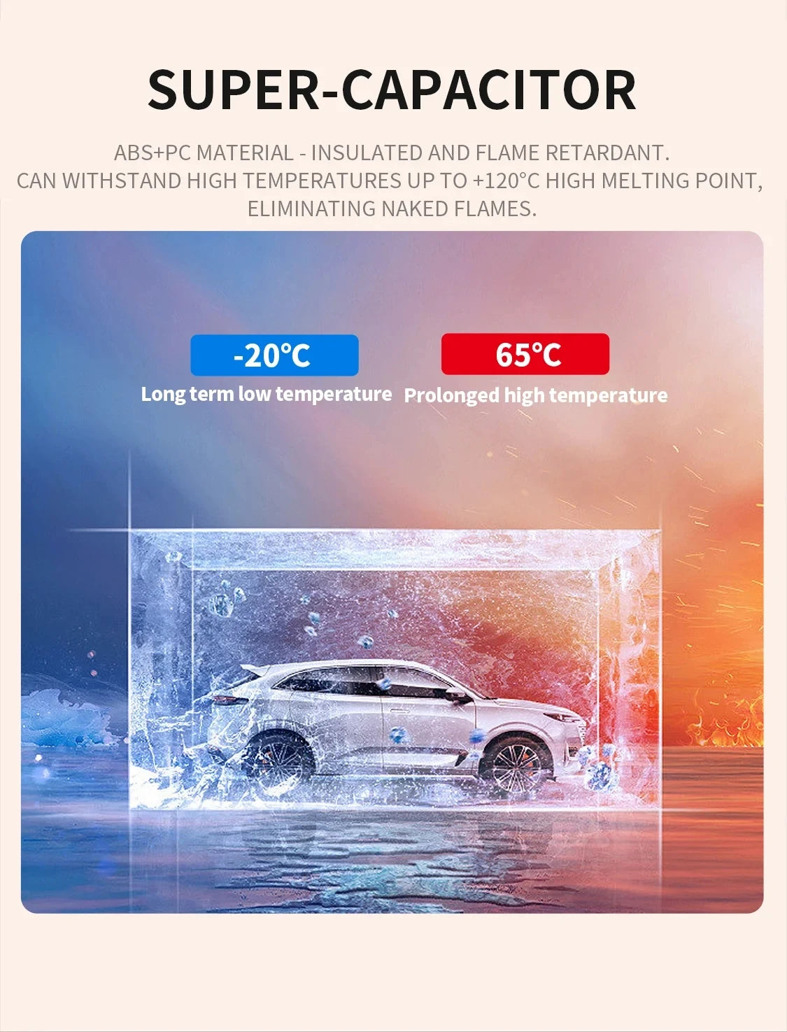 Dash Cam 4*1080P HD for Car DVR 4 Channal 360 Camera 24H Parking Monitor & GPS 5G WIFI Night Vision Auto Video Recorder 512G Max