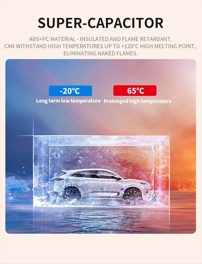 Dash Cam 4*1080P HD for Car DVR 4 Channal 360 Camera 24H Parking Monitor & GPS 5G WIFI Night Vision Auto Video Recorder 512G Max