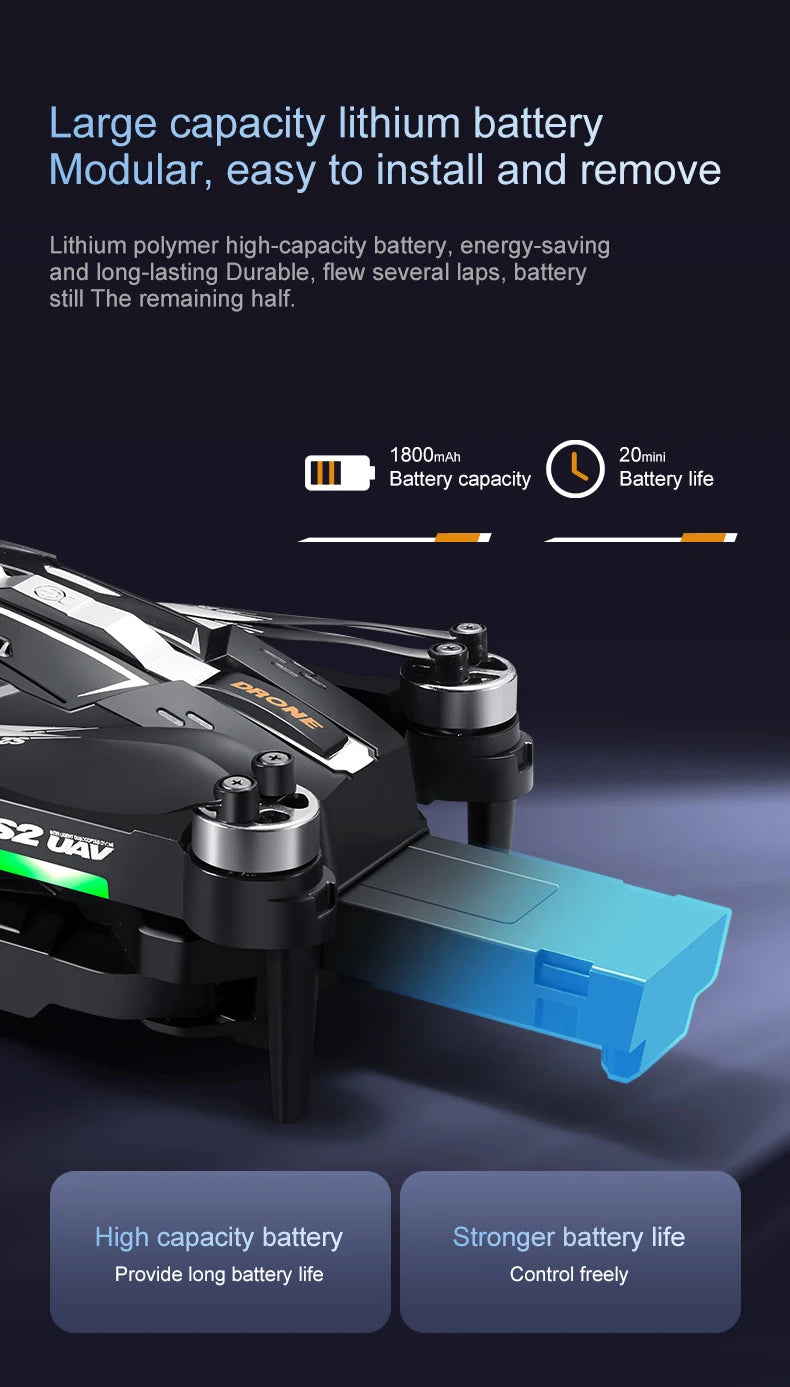 S2 Drone 8k Professional Hd Dual Camera Obstacle Avoidance Foldable Quadcopter Drone With Screen Remote Control New