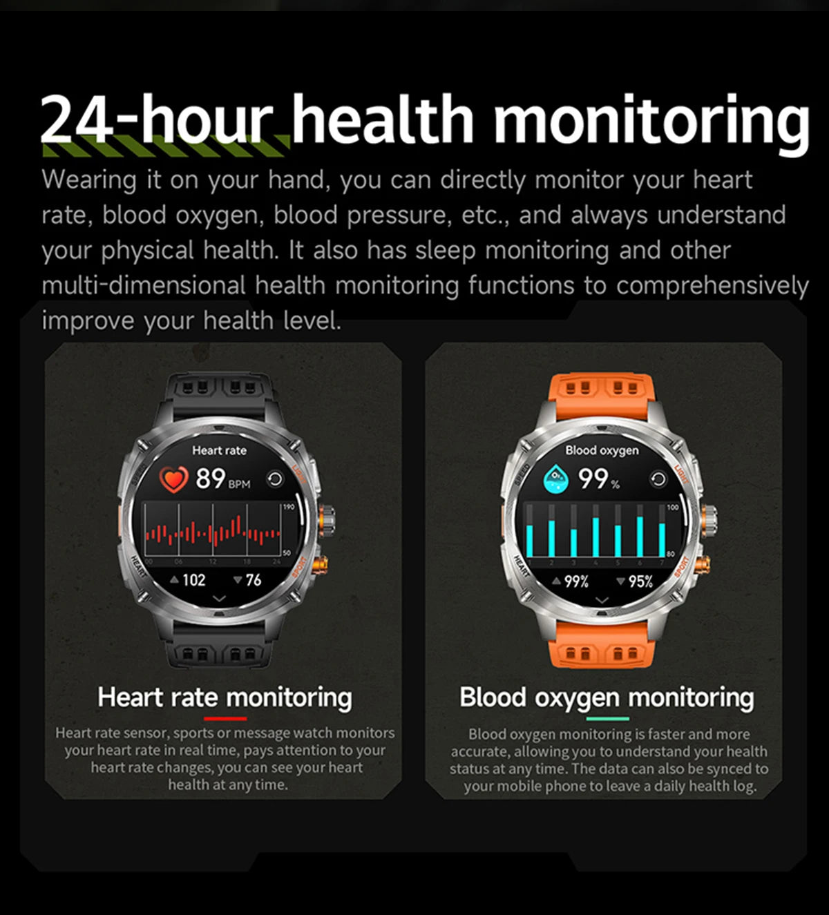 LIGE NEW Smart Watch Men 800mAh Large Battery Bluetooth Call IP67 Waterproof Smartwatch 100+Sport Health Monitor Smartwatches