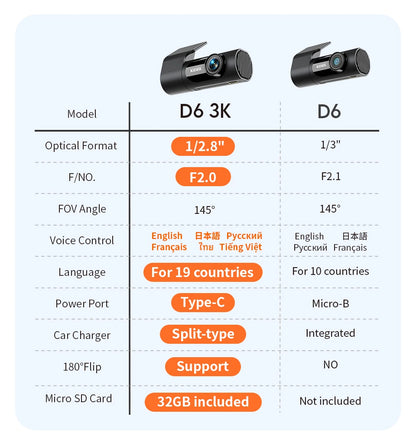 Dash cam KAWA D6 3K Video Recorder Car Dash Camera for AUTO, Car DVR Voice Control,Night Vision Dashcam 2025 New
