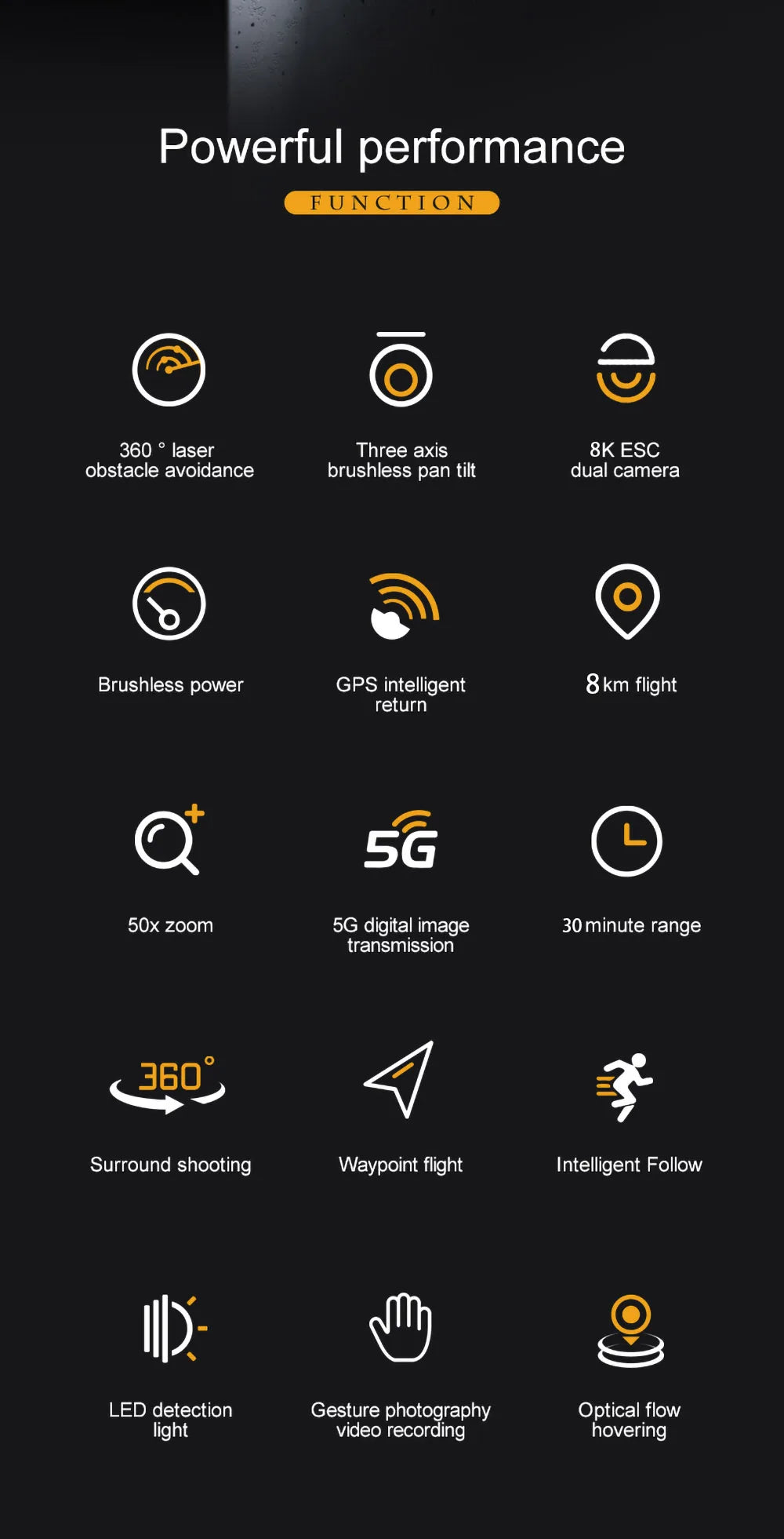 AE86 PRO MAX/S155 GPS Drone Professional 8K 3-axis PTZ Aerial Obstacle-Avoiding Brushless Motor 5G WIFI RC Quadcopter Toys