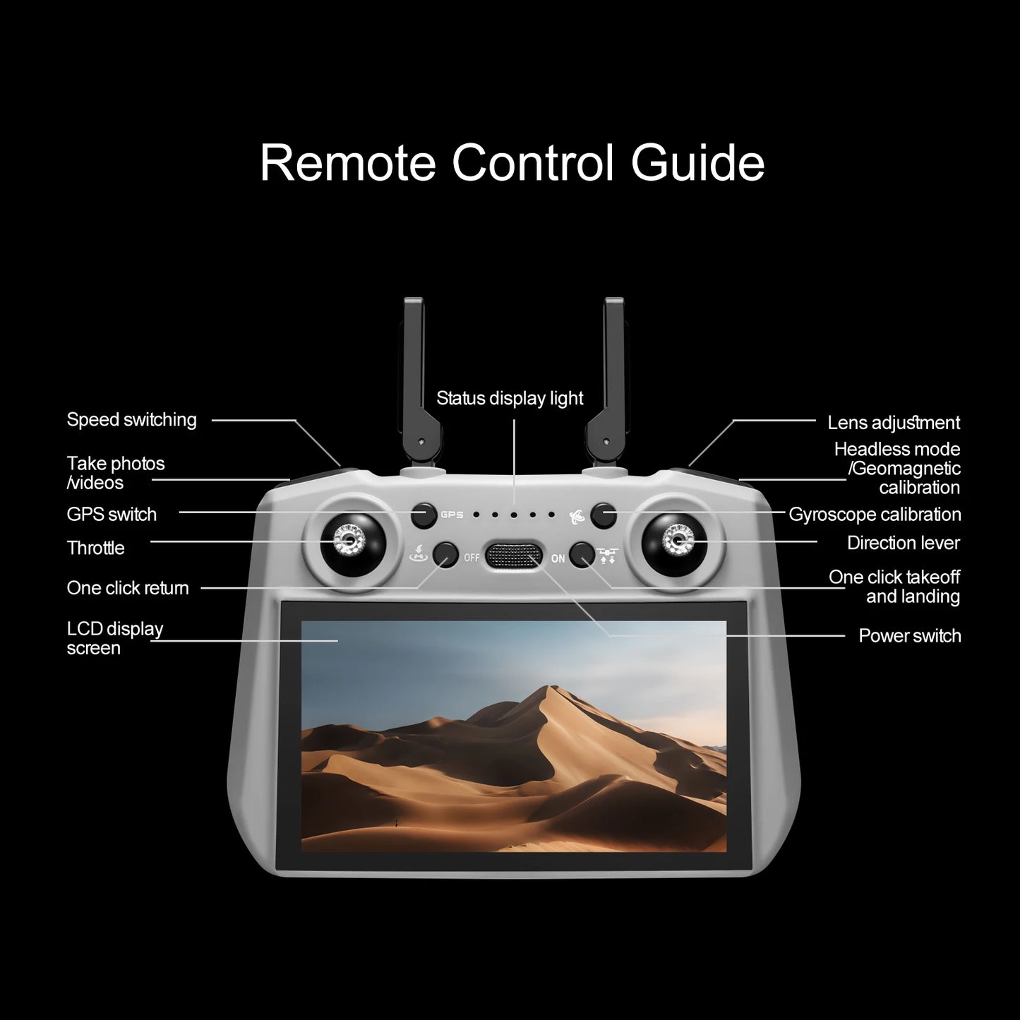 S155 MAX GPS Drone Professional 4K Camera 7.2-inch Touch Screen 3-Axis Gimbal EIS Relay Aircraft Obstacle Avoidance Dron Toy