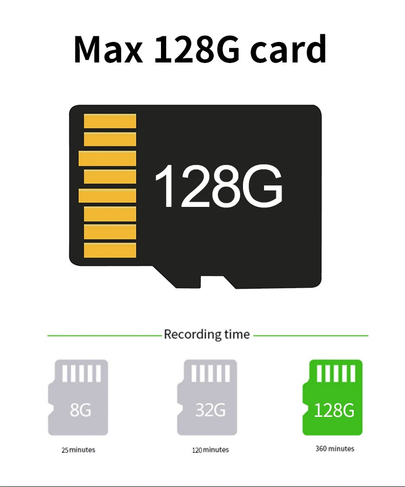 Dash Cam 3Inch 4G Android10.0  GPS Navigation ADAS Car Dvr Camera Full HD 1080P Car Video Recorder DVR WiFi BT