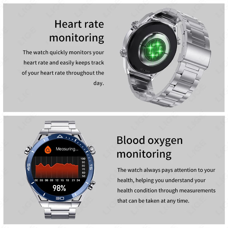 For IOS Android NFC Smart Watch Men GPS Tracker AMOLED 454*454 HD Screen Heart Rate ECG+PPG Bluetooth Call Smartwatches 2024 New
