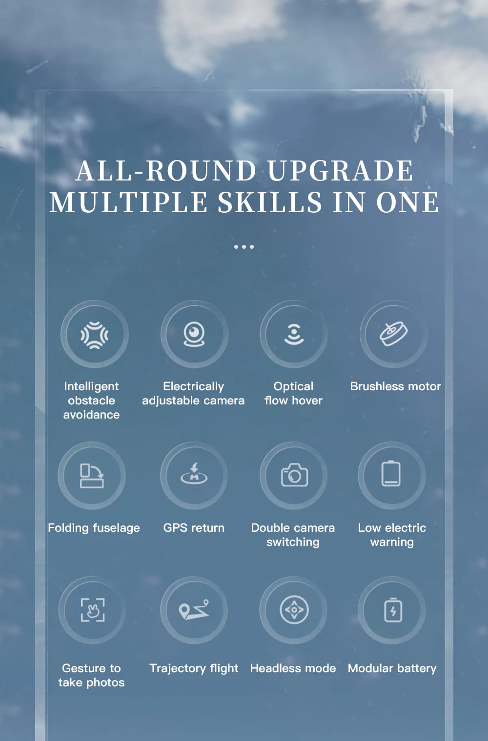 SG109 PRO Max Drone 4k GPS 8K HD Dual Camera Professional Aerial Photography UAV Brushless Motor Quadcopter Toys Aircraft