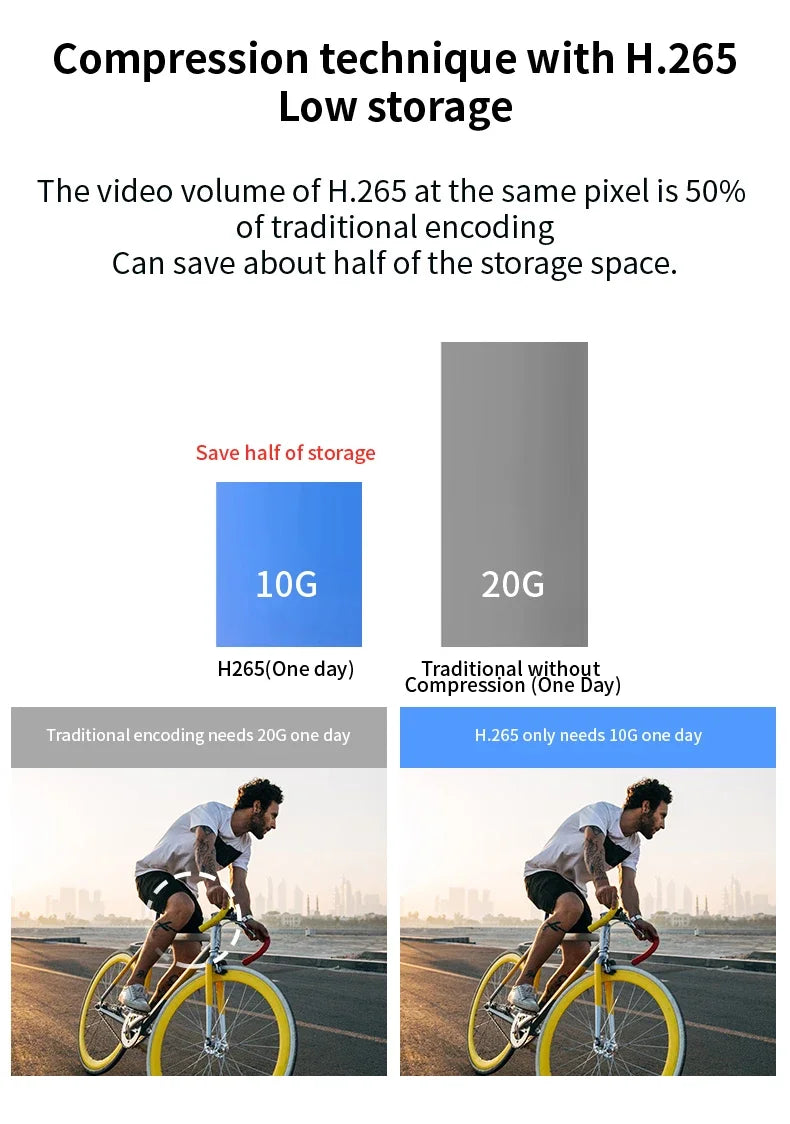 4K Full HD Wifi Portable Camera Waterproof and Anti Shake Sports Cameras Bicycle Motorcycle Helmet Cam Flashlight Camcorder