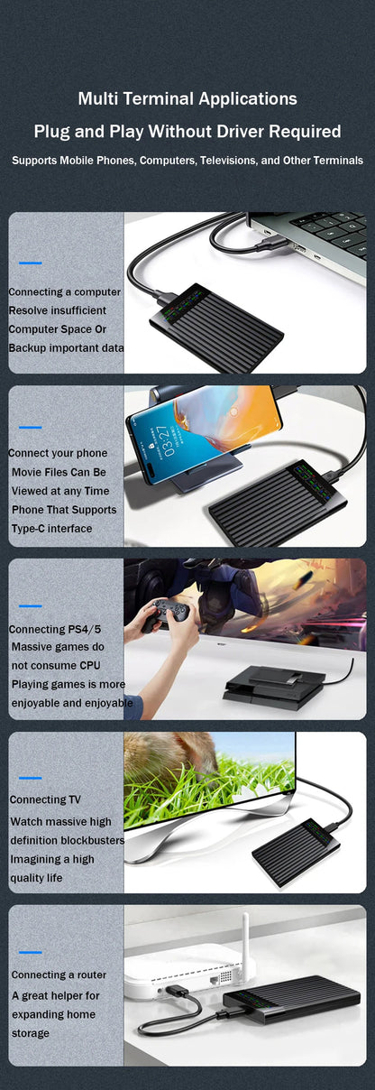 Portable  SATA To Type-C Hard Drive Chassis Intelligent Digital Display Adapter 2.5 Inch 6Gbps External HDD Case for PC Laptop