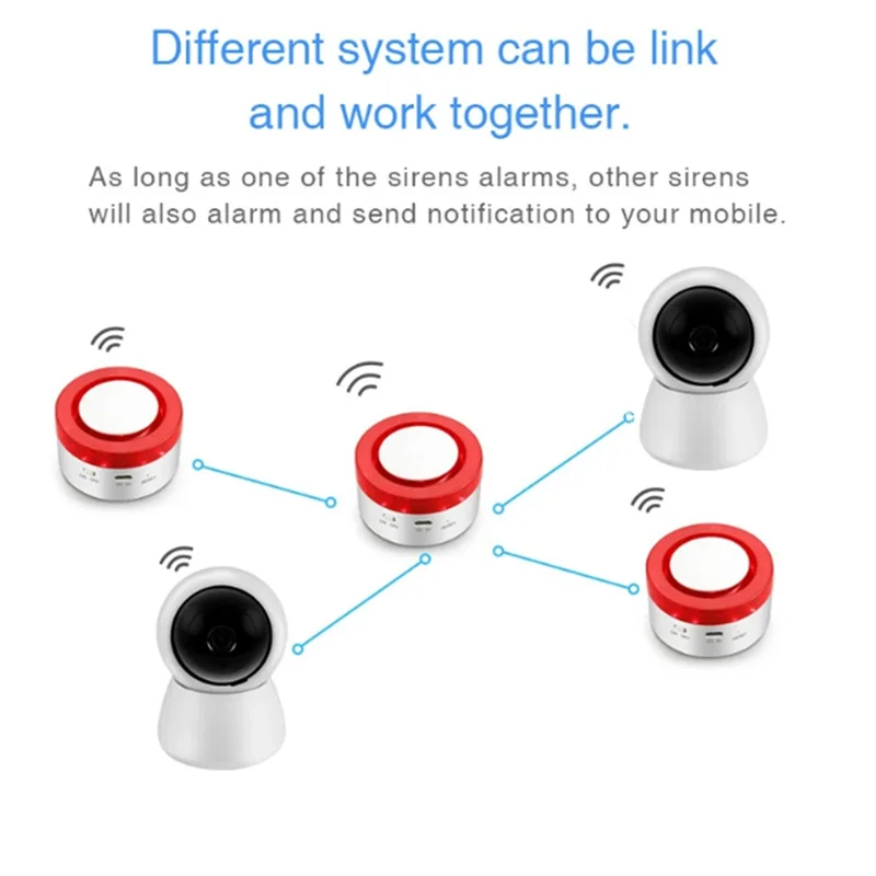 CABE-Tuya Smart Home Security Alarm System Kit Wifi Wireless Burglar Alarm Store Burglar Motion Door Window Sensor