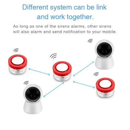 CABE-Tuya Smart Home Security Alarm System Kit Wifi Wireless Burglar Alarm Store Burglar Motion Door Window Sensor