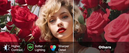 DESS Mini Projector Outdoor Portable Powered By Power Bank 4K Decoding Native 720P WiFi 6 BT 5.0 180°Rotatable Movie Projector