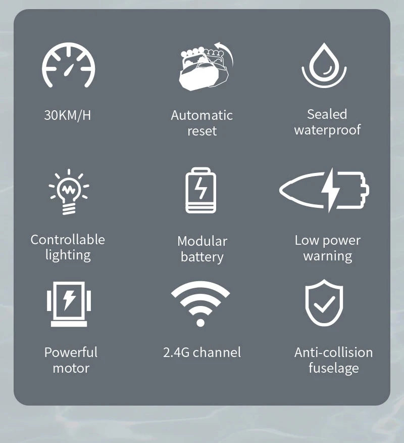 TY725 RC Boat TURBOJET PUMP High-Speed Remote Control Jet Boat Low Battery Alarm Function Adult Children Toys Gift