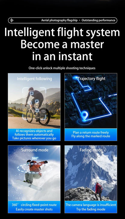 L600 PRO Max GPS Drone With Screen Control 8K HD Dual Camera Brushless Obstacle Avoidance 3-Axis Gimbal Aerial FPV RC Dron 5KM