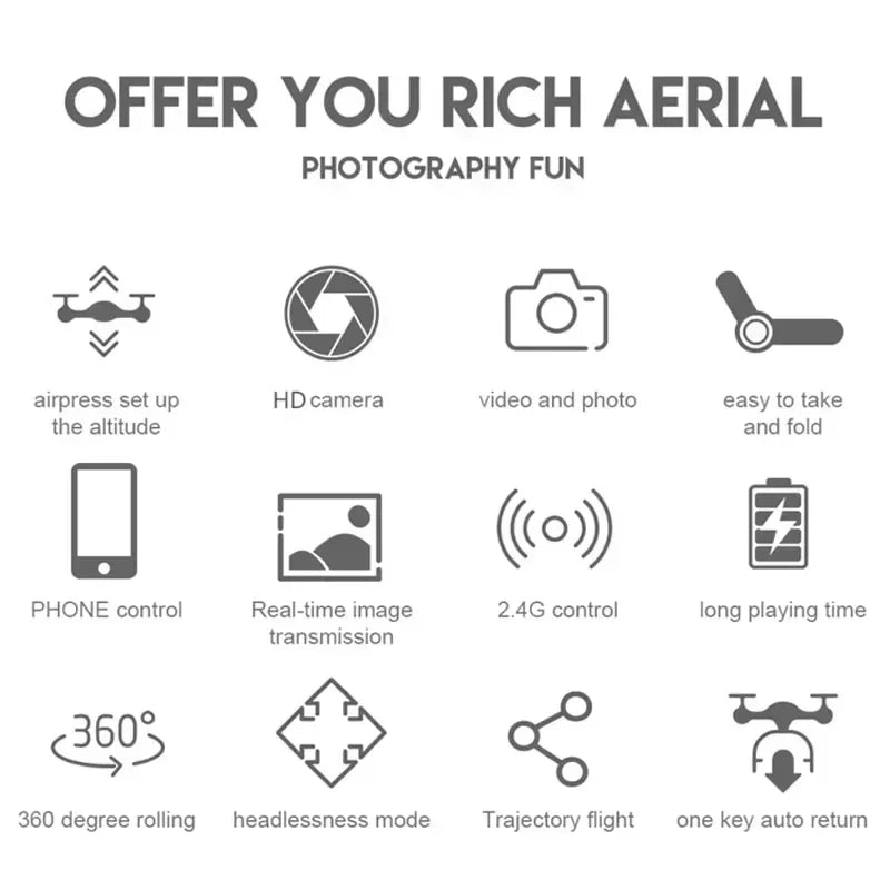 2025 E88 Professional Wide Angle RC Dron HD 4K Camera Mode Foldable Helicopter Aircraft Quadcopter Drone Kid Gift Toys ﻿