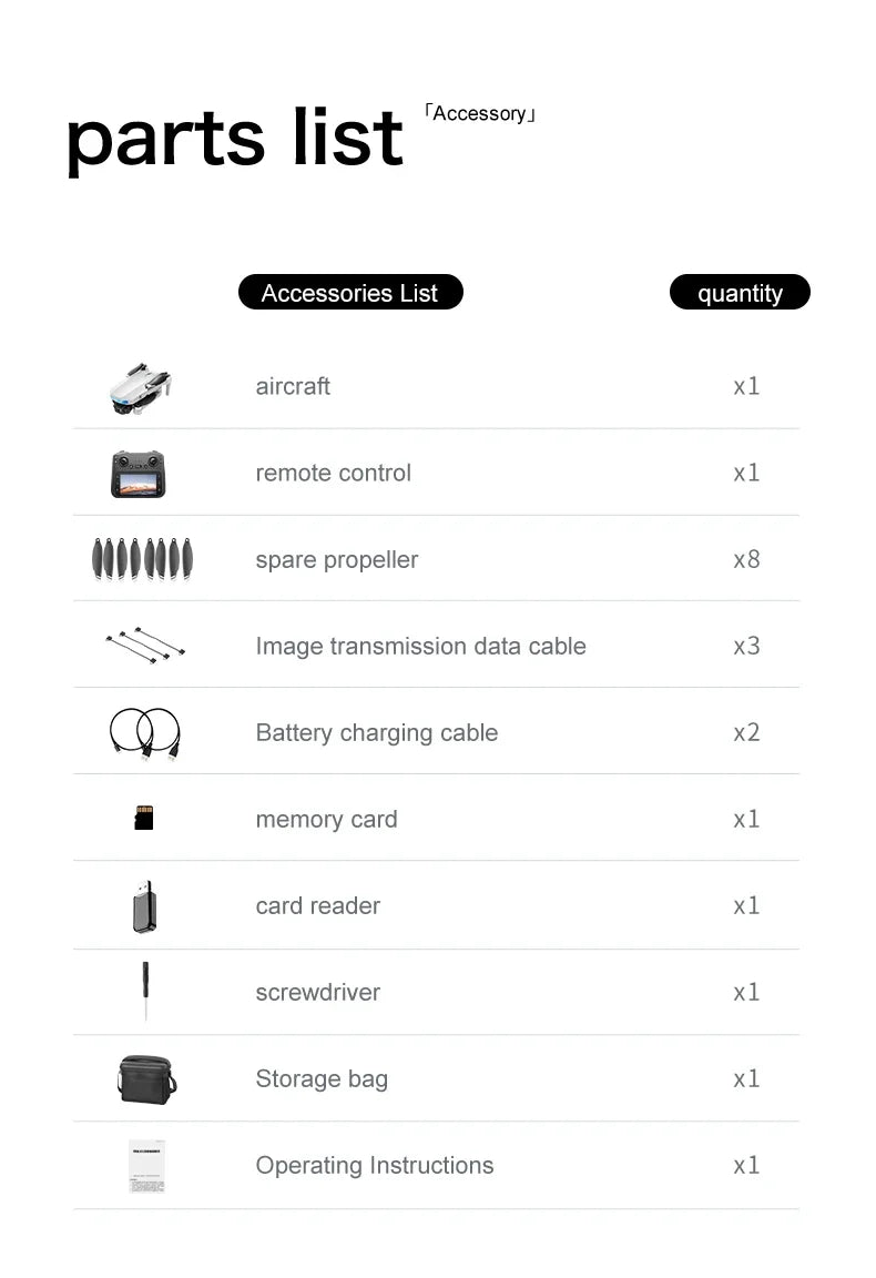 Mini Drone Professional 3-Axis Gimbal 5G WIFI GPS 8K Camera RC Drone with Screen Digital Relay Image Transmission Aerial UAV