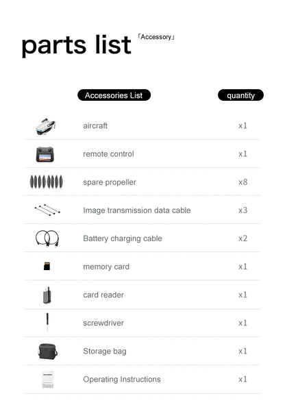 Mini Drone Professional 3-Axis Gimbal 5G WIFI GPS 8K Camera RC Drone with Screen Digital Relay Image Transmission Aerial UAV
