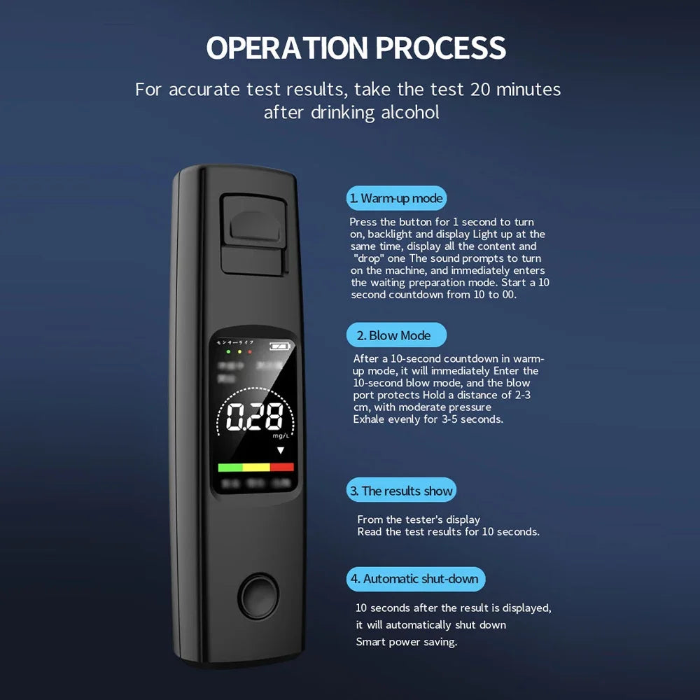 Xiaomi Alcohol Detector Portable Professional High Sensitivity Type-c Charging Breathalyzer Drunk Driving Car Electronic Tool