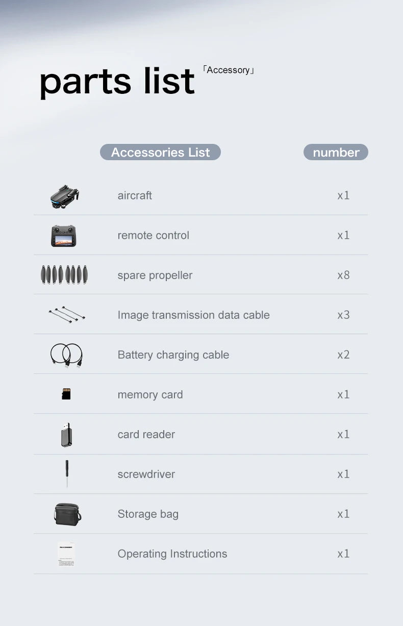 New S-X1 Max 5KM LCD SC GPS Drone 4K Dual Camera 5G Wifi FPV 3-Axis Gimbal Professional Digital image transmission RC Dron Toys