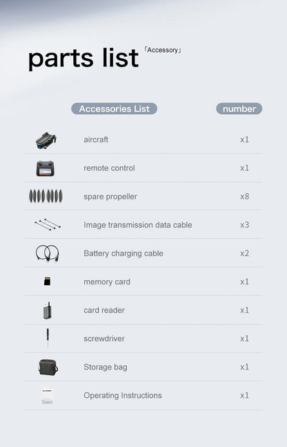 New S-X1 Max 5KM LCD SC GPS Drone 4K Dual Camera 5G Wifi FPV 3-Axis Gimbal Professional Digital image transmission RC Dron Toys