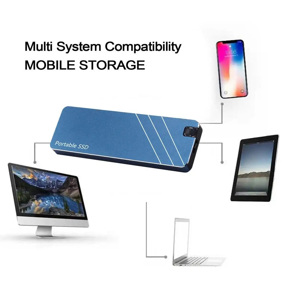 High Speed Portable SSD 1TB External Hard Drive Hard Drive External Expansion High Speed Transmission Back up Hard Drive