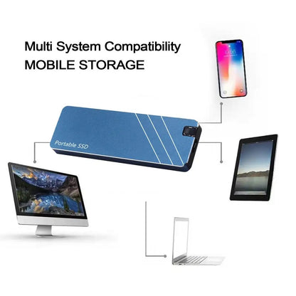 High Speed Portable SSD 1TB External Hard Drive Hard Drive External Expansion High Speed Transmission Back up Hard Drive