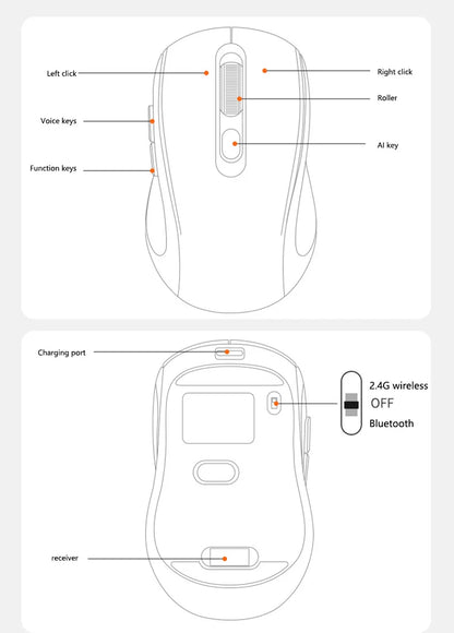 Intelligent Mouse Wireless Bluetooth Dual Mode Mute Rechargeable Mouse Voice Typing Translation Writing Office Universal