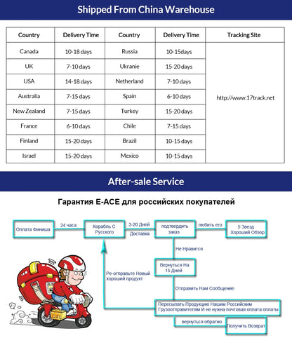 Dash Cam 4K WIFi GPS Front and Rear Night Vision Video Recorder HD 1080P Camera Auto System for car  Bicycles motorcycl summer