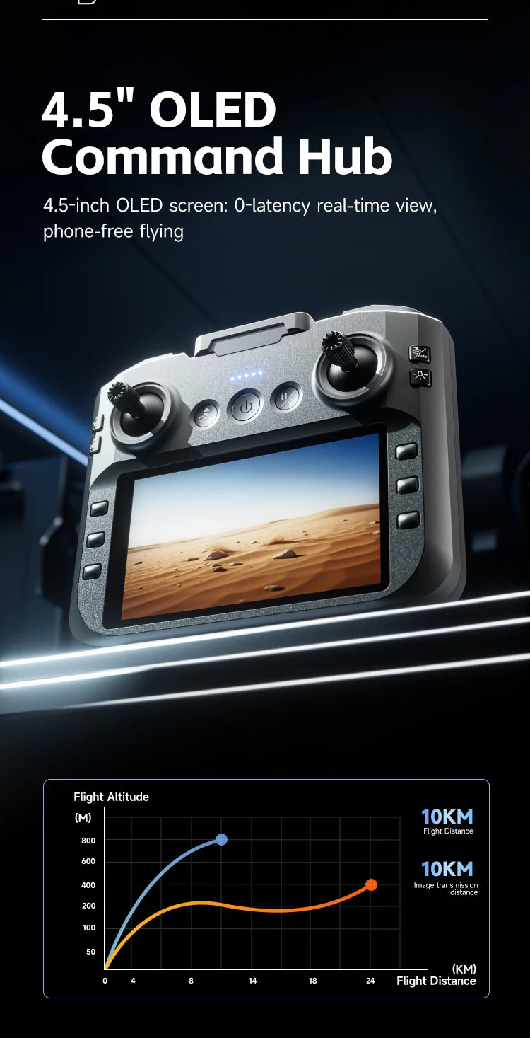 M7 Mini Drone Professional GPS 8K HD Camera Drones 5G WIFI FPV Video 4k UAV 4.5 inch large screen remote control RC Dron