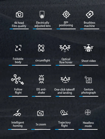 2025 New AE3 PRO Max+ GPS Drone 8K Dual Camera With Screen 5G Wifi FPV 3-Axis Gimbal Obstacle Avoidance Quadcopter RC Dron Toy