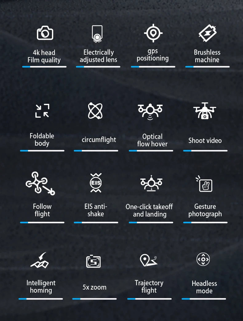 AE3 Pro Max Professional Drone With Screen 360° Obstacle Avoidance Brushless  8K Dual Camera 3-Axis Gimbal Quadcopter FPV dron