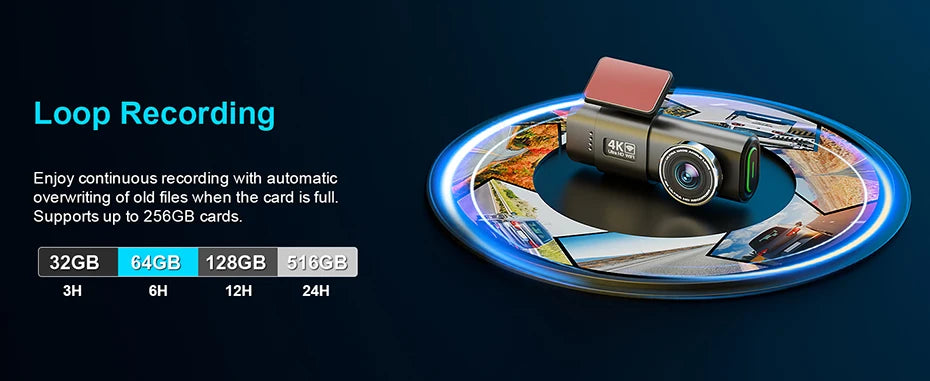 Dash Cam Front and Rear, 4K+1080P WDR Dash Camera for Cars,Built-in WiFi Car Camera with GPS Track,G-Sensor, Super Night Vision