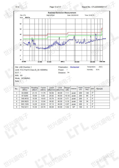 Macro Definition Wired Rgb Gaming Mouse  Full Speed 12800dpi 12 Keys Computer Accessories