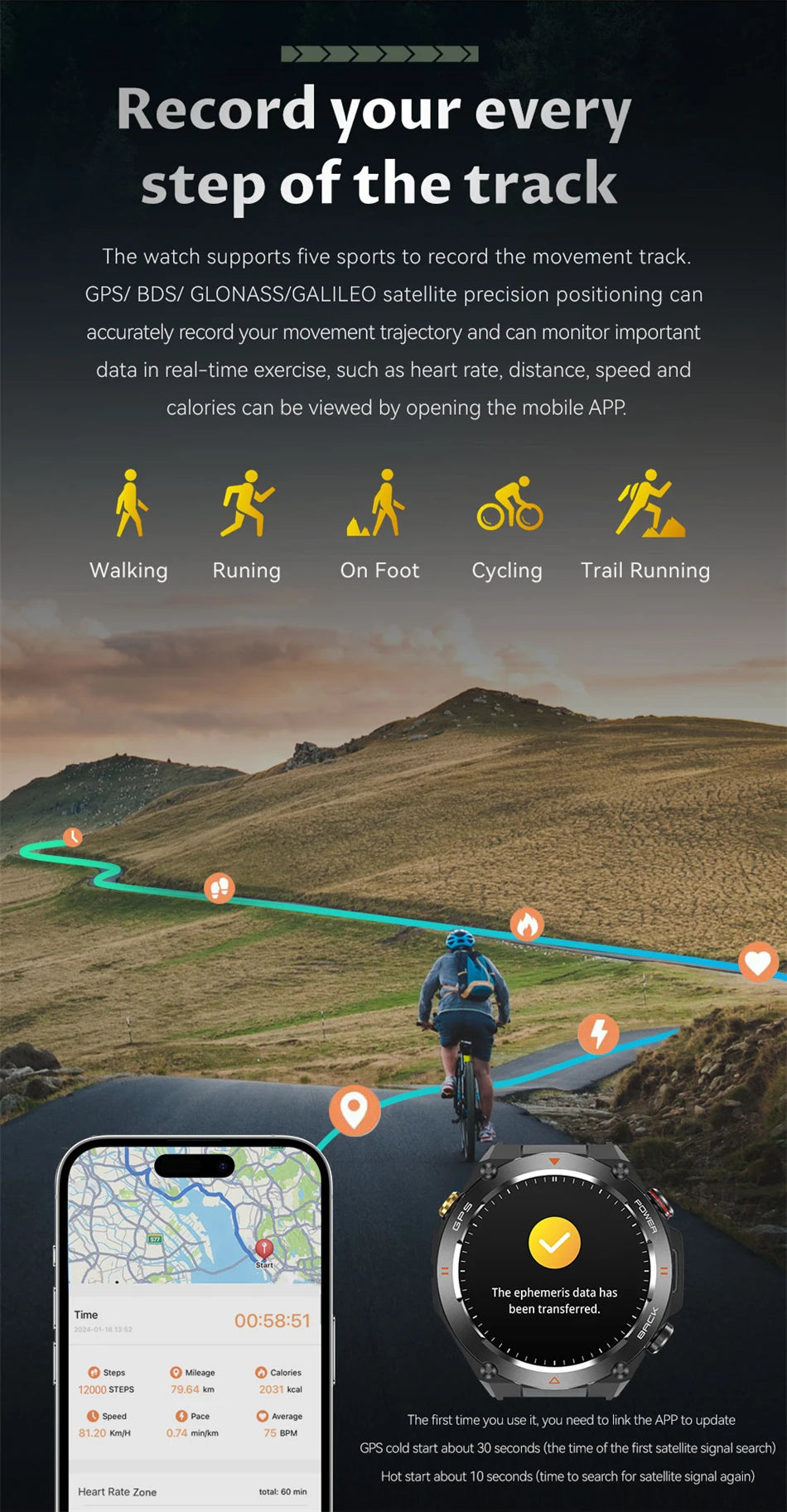 For Huawei Xiaomi GPS Outdoor Military Smart Watch Men 5ATM Waterproof Compass Altitude Monitor Watch 650mAh BT Call Smartwatch