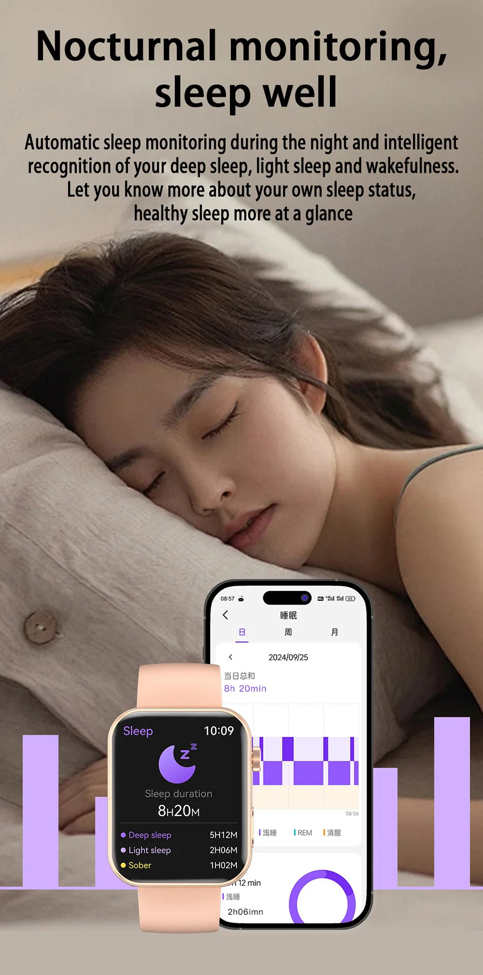 Smart Watch with Camera 32MB + 512MB Memory Multifunction Watch Men's Sports Bluetooth Call Smartwatch Android IOS