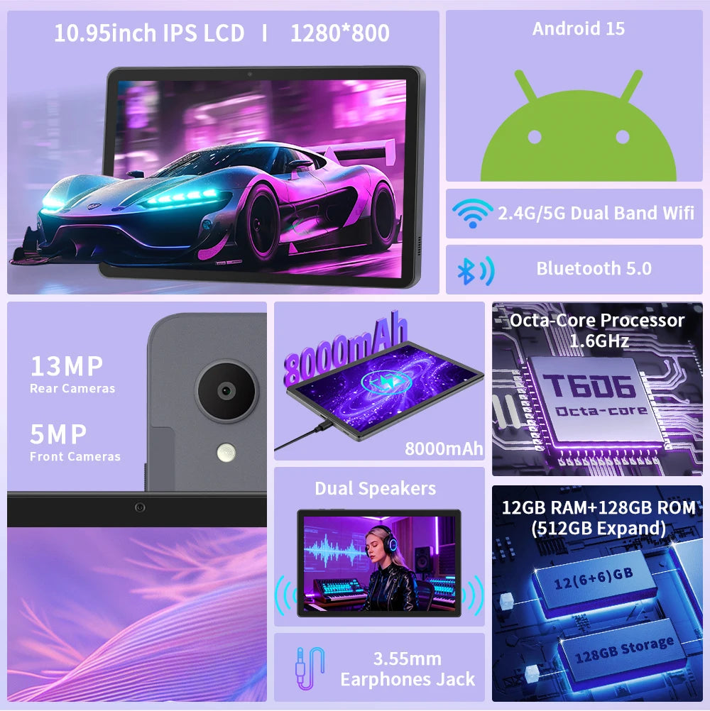 Tablet 10.95 inch Android 15 Tablets, 12GB RAM 128GB ROM 1TB Expand, Octa-core Processor, 1280x800 IPS, 8000mAh Battery (Black)