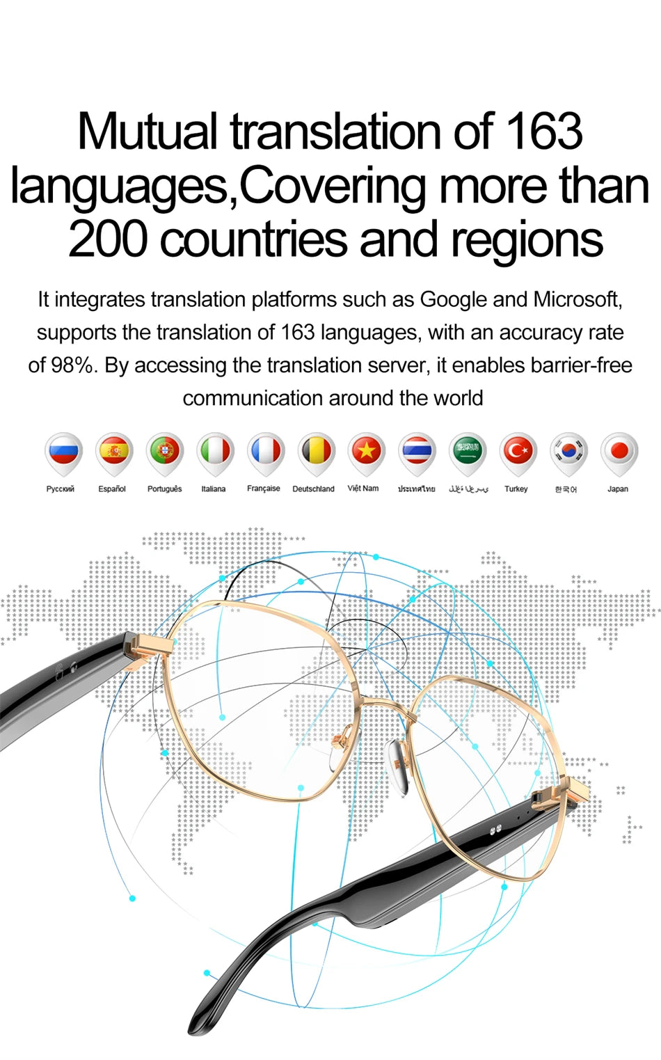 2025 New Smart Glasses Multiple Language Real-time Translation Wireless Call Music Play Sunglasses Waterproof Mens Smart Glasses