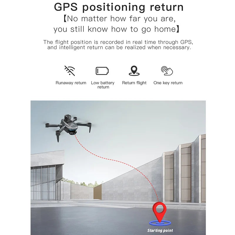 Drone GPS 8K L200 PRO MAX Professional 2-Axis PTZ HD Dual Camera 5G WIFI FPV 360° Laser Obstacle Avoidance Brushless Motor Dron
