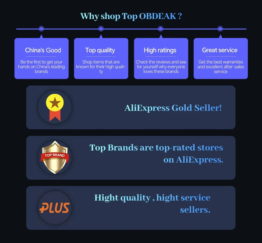 Dash Cam 5K Front Rear Car Camera Wireless CarPlay & Android Auto  WiFi GPS 11.3" Touch Screen GPS Navigation Night Vision DVR