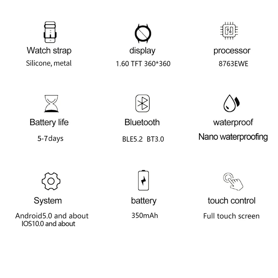 Fashion Women Bluetooth Call Smart Watch Watch AMOLED HD Screen Health Monitoring Waterproof Smartwatches 2025 New Android IOS